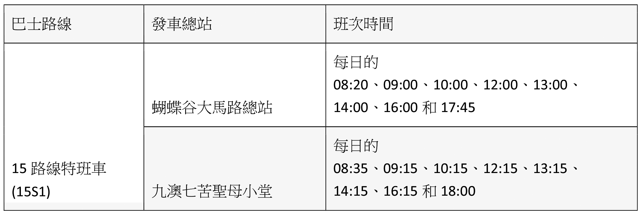 012345