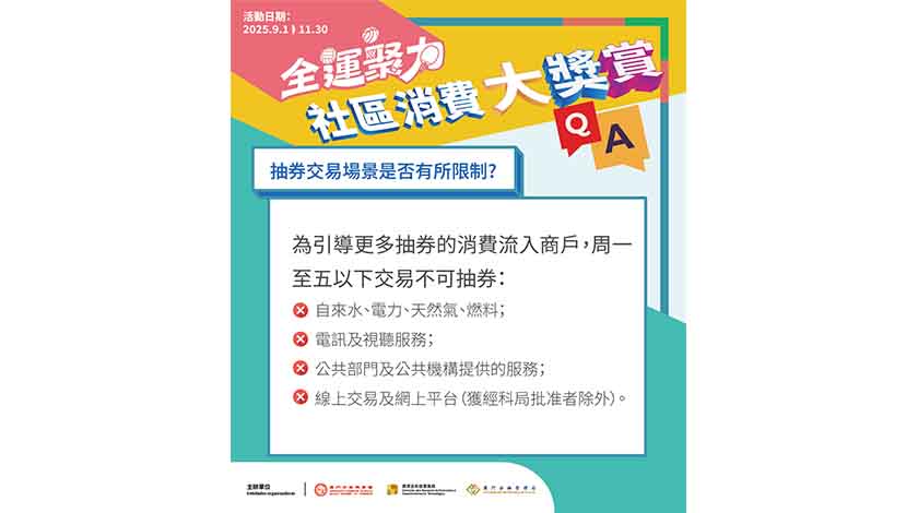 消費大獎賞今啟動  抽券交易場景增限制•機會只留社區    