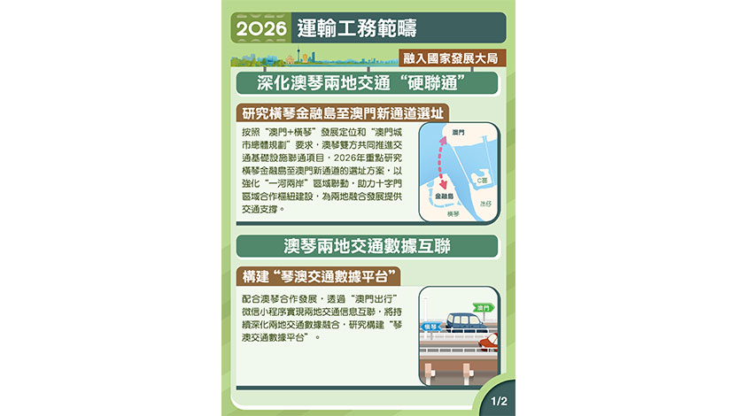 澳琴新通道  金融島先連氹仔再接媽閣    