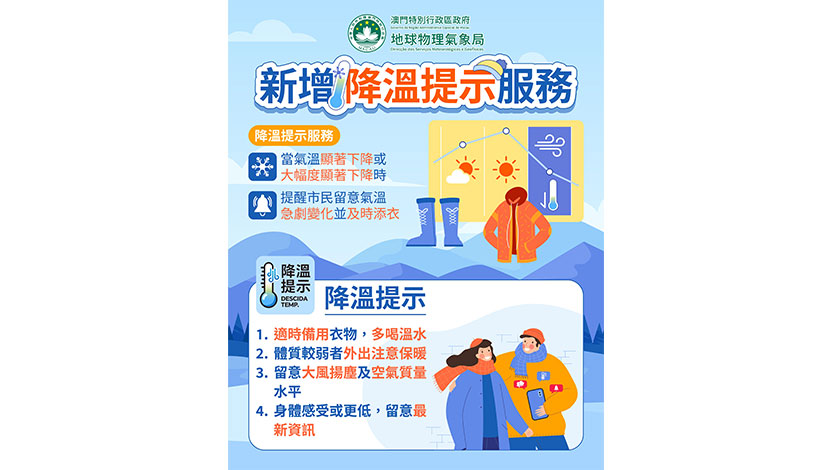 氣象局新增降溫提示服務及溫度體感資訊    