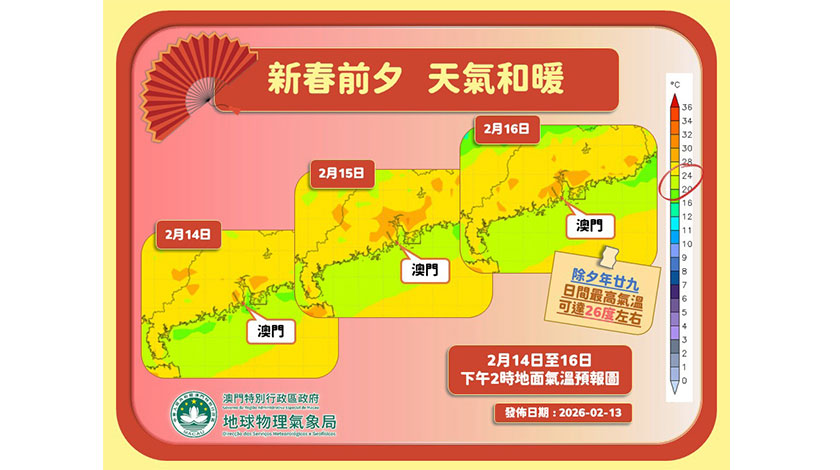 氣象局料新春前後乍暖還「涼」    